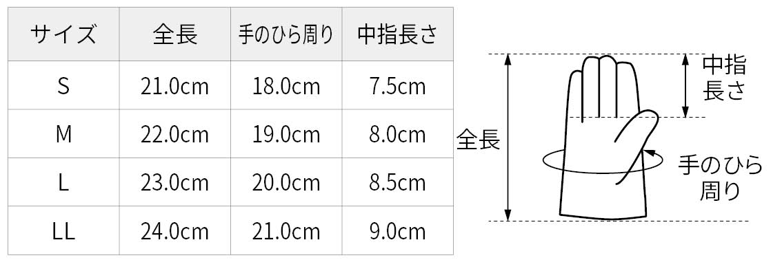 サイズ表