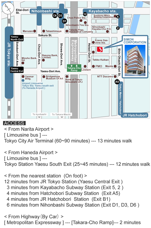 Map&Access